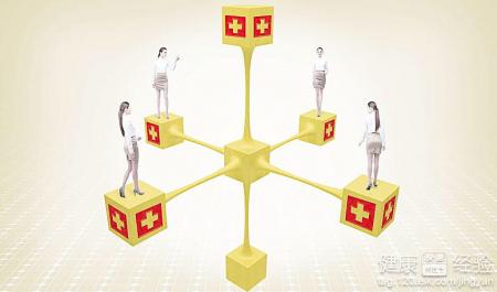 白內障在早期通常有什麼症狀