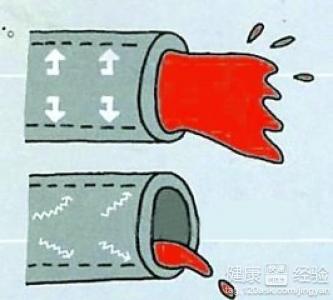 第1步