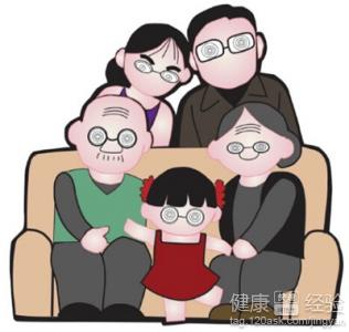 注意！缺乏微量元素也可導致近視