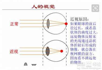 第1步