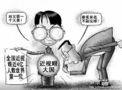 近視眼檢查近視眼診斷