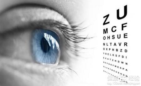 怎麼預防近視眼的發生呢？