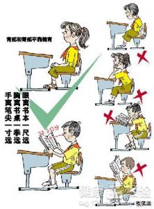 第1步