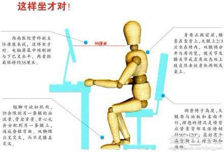 孩子眼睛有問題和飲食有什麼樣的關系啊？