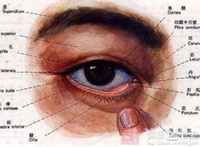 紅眼病會影響視力紅眼病傳播與預防方法