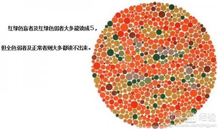 第1步