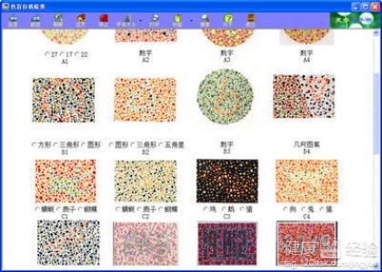 穴位指壓法可以治療色盲？