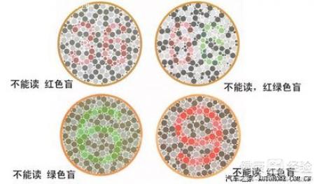 第2步