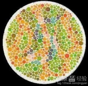 色盲有哪些類型和症狀