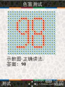 色盲該怎麼矯正
