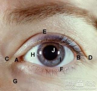 沙眼的治療方法有哪些