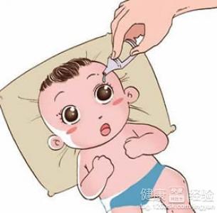 怎麼判斷是視網膜病還是眼底病