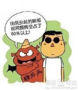 如何預防高血壓病視網膜病變