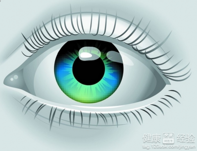 右眼中心性漿液性脈絡膜視網膜病變該如何治療