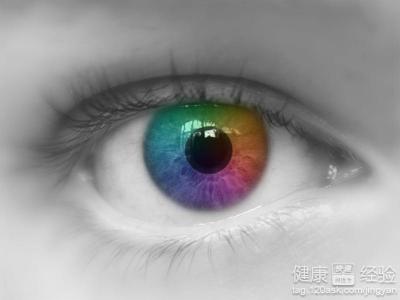 左眼中心性漿液性脈絡膜視網膜病變怎麼治療