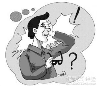 伴有虹膜睫狀體炎的繼發性青光眼
