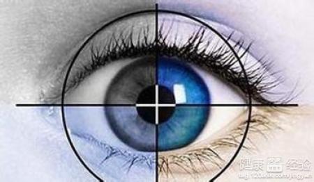 青光眼患者注意的事項有哪些