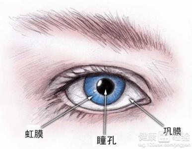 第1步