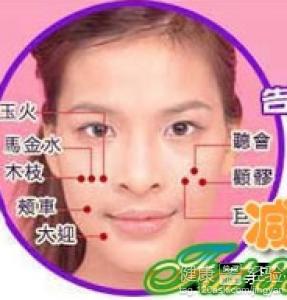 眼底出血是否與高血壓有關系