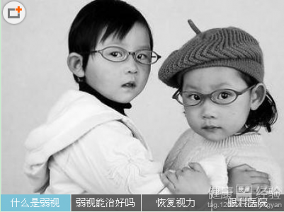 小兒弱視怎麼冶