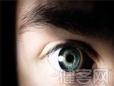 各類型青光眼的症狀是什麼