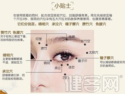 眼睛護理:按摩這些穴位緩解眼睛疲勞