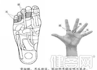 按摩明眼穴及反射區 保持耳聰目明