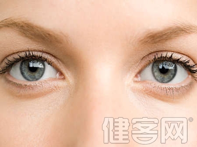 關於青光眼六大藥物 哪個最有效？