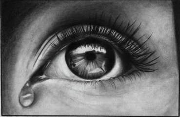 眼睛和眼淚的關系