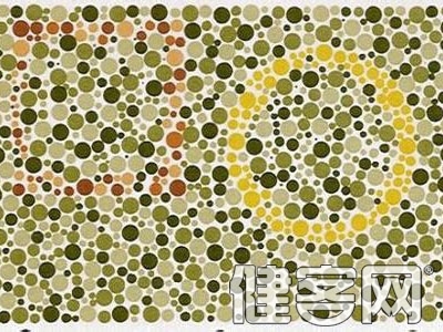 色盲的診斷方法是什麼？