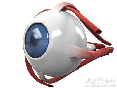 青光眼的發病因素具體有什麼