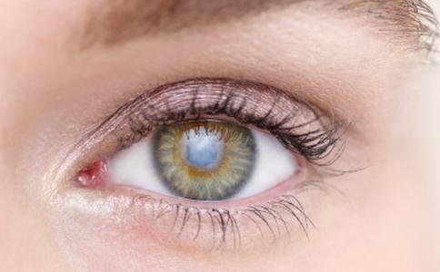繼發性青光眼治療 繼發性青光眼 什麼是繼發性青光眼