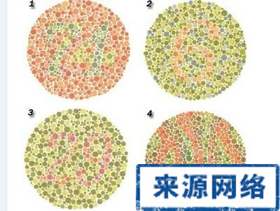 判定 如何 檢查 顏色 電腦 眼科 定量 不同 不能 異常 輻射 此法 