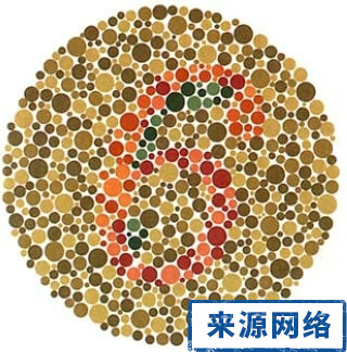 色盲 色盲診斷 色盲色弱 色盲治療 紅綠色盲