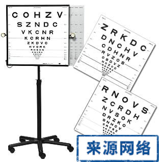 近視怎麼恢復視力 恢復視力的方法 怎麼恢復視力
