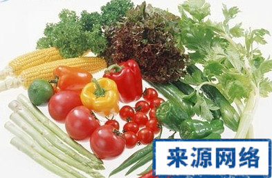 白內障 青光眼 飲食 蔬菜 健康 